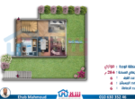 plan 2